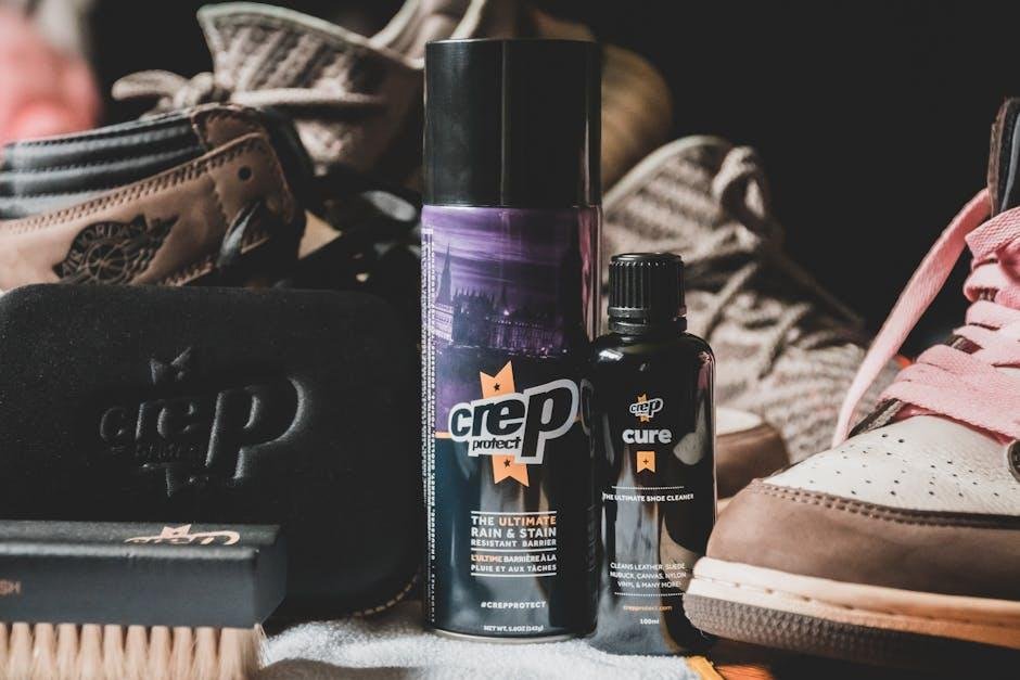 Caring for Your Kicks: Maintenance and Storage strategies