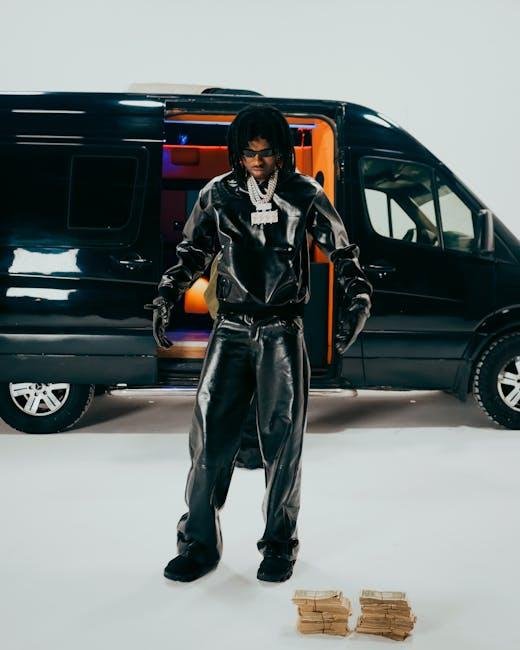 The Role of Iconic‌ Rappers in Shaping Sneaker Trends