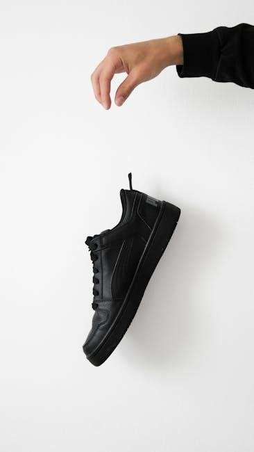 Building a winning Strategy for Sneaker Drops